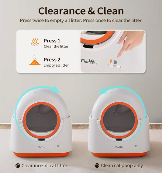 Pet Glimmer™ 60L Self-Cleaning Litter Box – Smart Automatic Litter Box with App Control & Odor Control